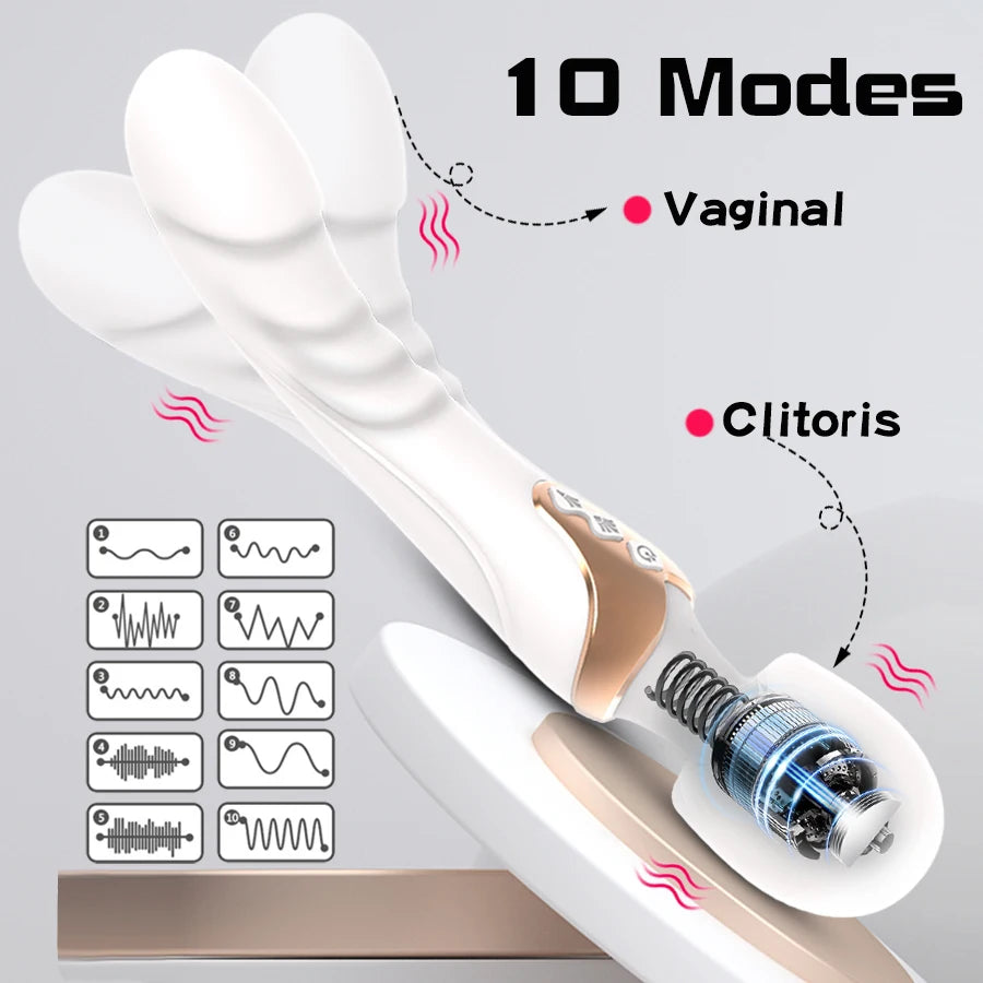 2 in1 Powerful Vibrator Dildos